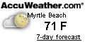 weather near enterprise boat ramp, SC