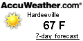 weather near Cooks Landing boat ramp Hardeeville, SC