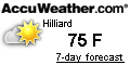 weather near Kings Ferry Boat Ramp Hilliard, Florida