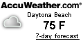 daytona beach weather Florida