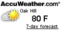 Oak Hill weather