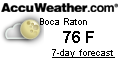 Weather Boca Raton Florida 33431