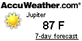 Weather Jupiter Florida 33477