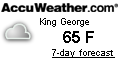 Weather King George Virginia 22485