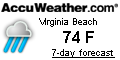 Weather Virginia Beach, Virginia 34997