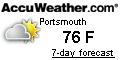 weather near Portsmouth City Park boat ramp