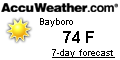 weather near Waterfront Park Hand Launch, Bayboro