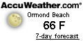 weather for ormond by the sea