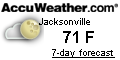 weather near Intercoastal boat ramp Jacksonville, FL