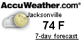weather near Joe Carlucci Park Boat Ramp Florida