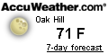 oak hill weather Florida