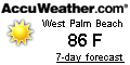 Weather Lake Park Florida 33403
