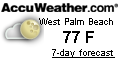 Weather West Palm Beach Florida 33407