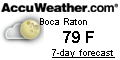 Weather Boca Raton Florida 33432