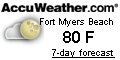 Weather Fort Myers Beach Florida 33931