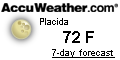 Weather Placida, Florida 33946