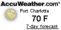 Weather Port Charlotte, Florida 33953