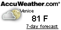 Weather Venice, Florida 34285