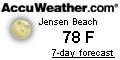 weather near Dollman Park Beachside St Lucie County Florida 32958