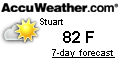 Weather Stuart Florida 34996