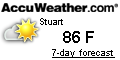 Weather Stuart Florida 34997